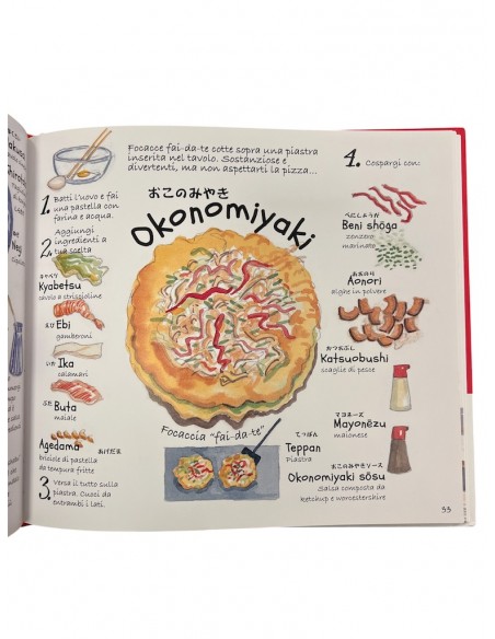 Itadakimasu - Il Giappone a tavola | Japan Primavera