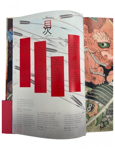 Samurai - Dall'Ukiyoe alla cultura Pop | Japan Primavera